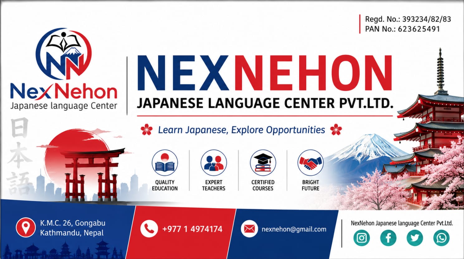 NexNehon Japanese Language Center Pvt. Ltd.